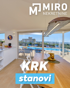 Miro nekretnine d.o.o.